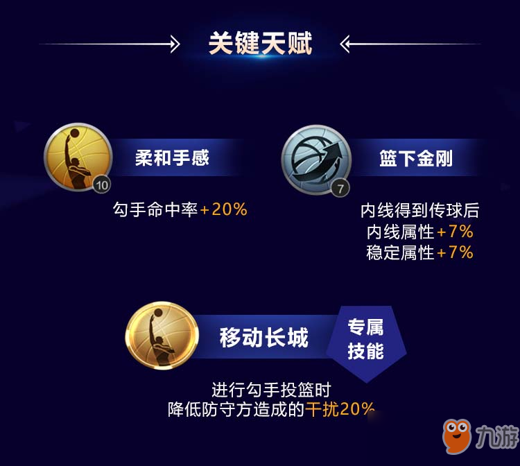 《最強(qiáng)NBA》姚明基本資料及裝備搭配