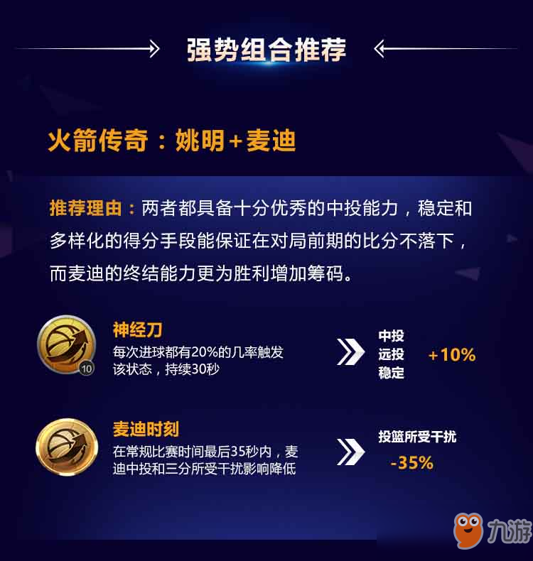 《最強(qiáng)NBA》姚明基本資料及裝備搭配