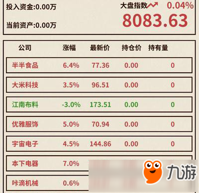 爸爸活下去股票怎么玩 爸爸活下去股票攻略