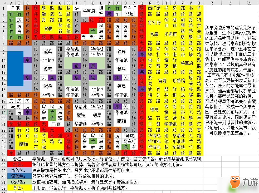 長安不是一天建成的平原布局攻略