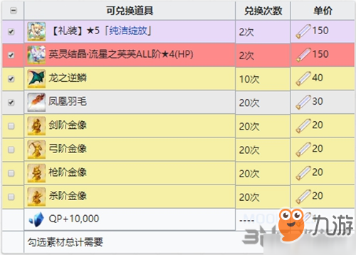 FGO星战复刻真空管哪里刷 商店金材料掉落点介绍攻略