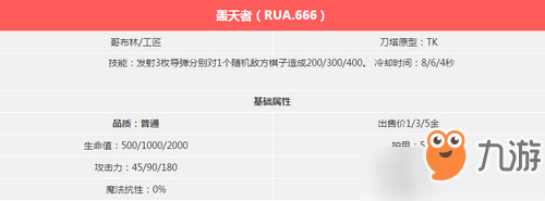 多多自走棋手游轰天者怎么样 多多自走棋手游轰天者介绍