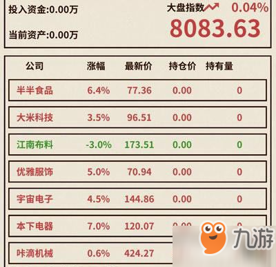 爸爸活下去股票怎么玩 爸爸活下去股票攻略