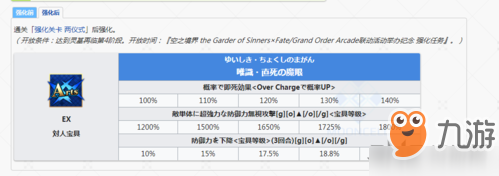 fgo兩儀式214215強(qiáng)化寶具本效果 劍殺階兩儀強(qiáng)化評測攻略