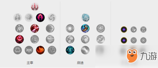 《LOL》黑科技英雄推薦 SKT打野Clid杰斯攻略