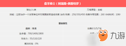 多多自走棋手游盤羊騎士怎么樣 多多自走棋手游全能騎士介紹