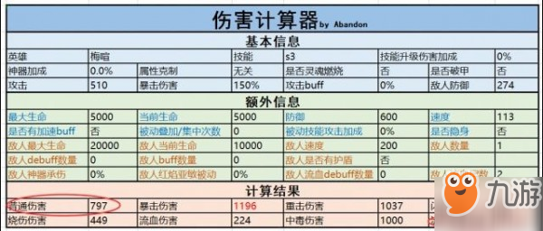 第七史詩出血debuff激爆傷害計(jì)算公式 測試分析