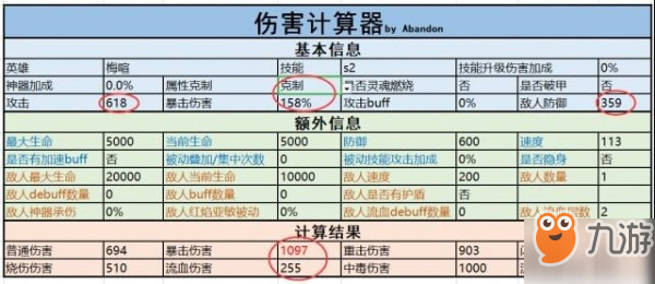 第七史詩出血debuff激爆傷害計(jì)算公式 測試分析