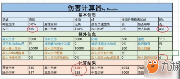 第七史詩出血debuff激爆傷害計(jì)算公式 測試分析