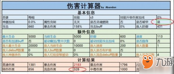 第七史詩出血debuff激爆傷害計(jì)算公式 測試分析