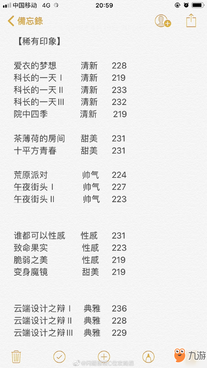 闪耀暖暖曲谱数字_闪耀暖暖图片(4)