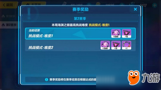 崩坏3海渊之眼团本更新解析