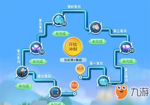 王者荣耀活动更新 跑酷福利限时开启