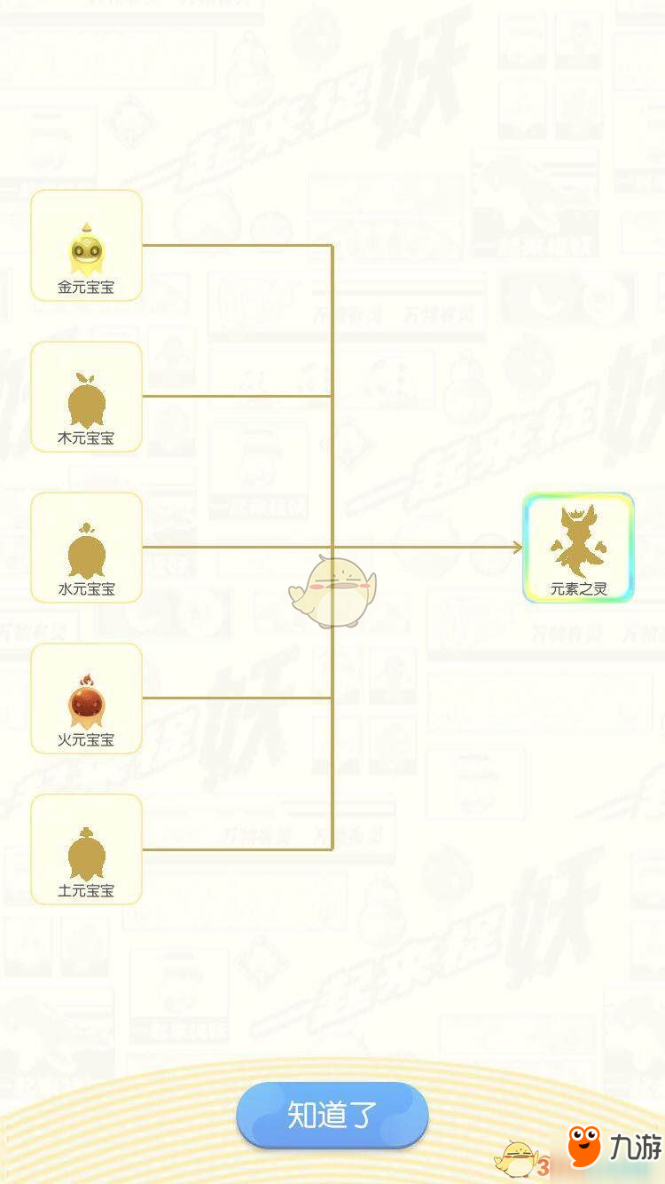 一起来捉妖 顶级妖灵排行 顶级妖灵介绍