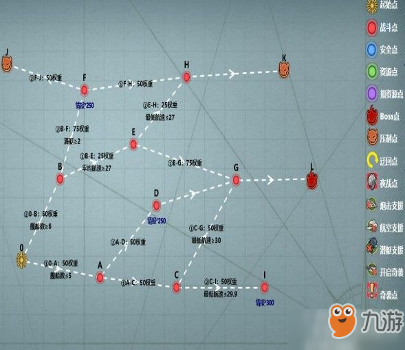 戰(zhàn)艦少女R熔爐大混戰(zhàn)E1-E7怎么過？熔爐大混戰(zhàn)E1-E7簡(jiǎn)單模式攻略