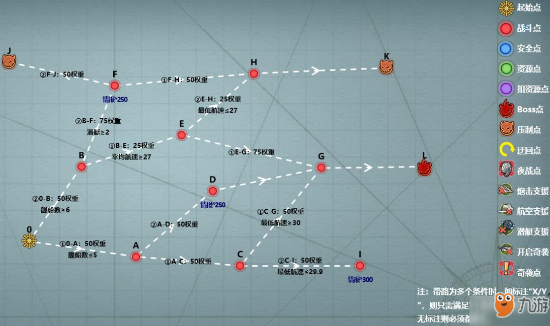 戰(zhàn)艦少女R熔爐大混戰(zhàn)E12怎么打_E12炮擊亨德森通關(guān)攻略