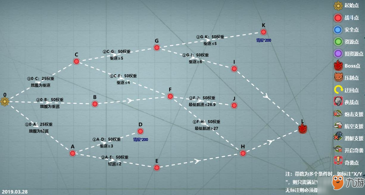 戰(zhàn)艦少女R熔爐大混戰(zhàn)E10怎么打_E10暗夜突襲通關(guān)攻略