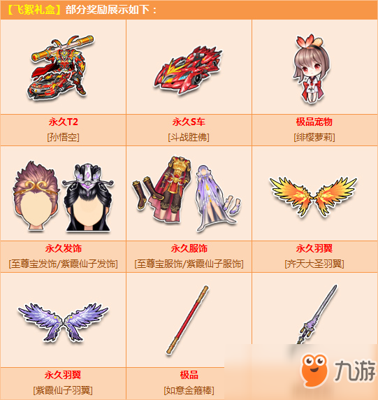 《QQ飞车》经典来袭 赢大圣系列永久T2+永久S