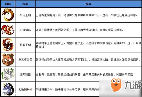 指尖学园委托声望任务怎么完成_委托声望任务完成攻略