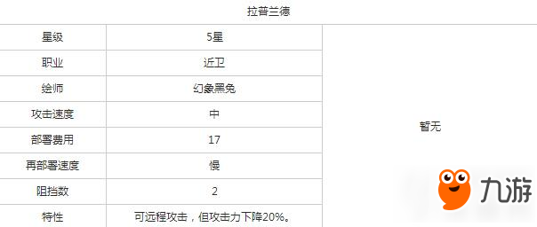 明日方舟近卫拉普兰德好不好用 明日方舟近卫拉普兰德图鉴