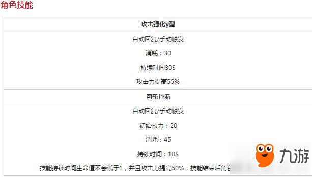 明日方舟近卫幽灵鲨好不好用 明日方舟近卫幽灵鲨图鉴