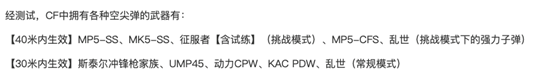 《CF》空尖彈武器介紹 未來或出現(xiàn)空尖彈步槍