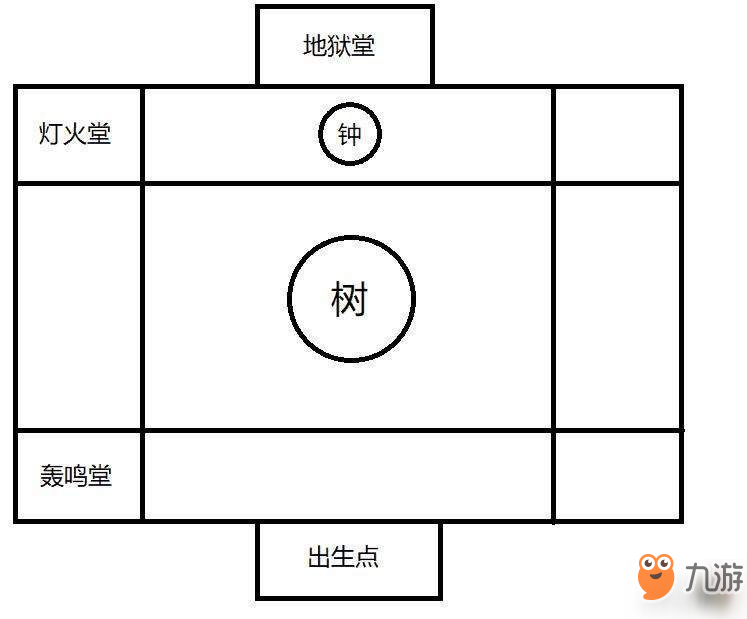 只狼屏風猴子簡單抓法