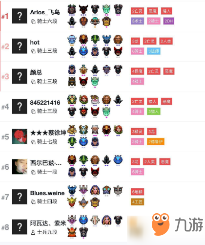 Dota2刀塔自走棋惡魔流低分段打法介紹