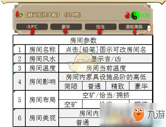 《了不起的修仙模拟器》房间建筑分类归纳