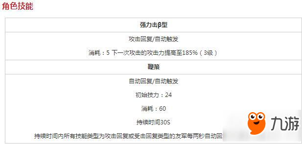 明日方舟近卫杜宾好不好用 明日方舟近卫杜宾图鉴