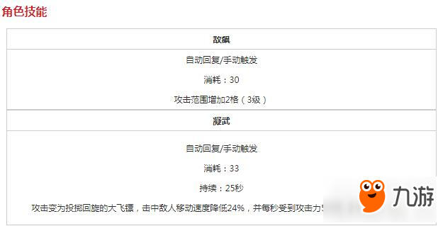 明日方舟狙擊白雪好不好用 明日方舟狙擊白雪圖鑒