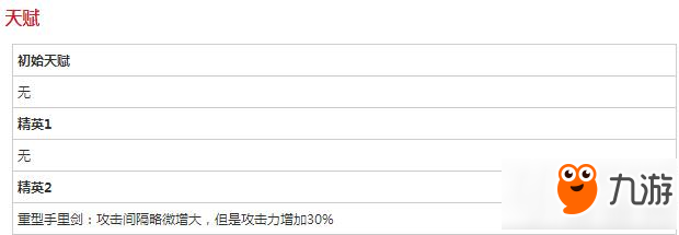 明日方舟狙击白雪好不好用 明日方舟狙击白雪图鉴