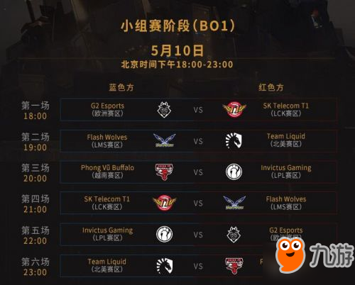 lol2019msi5月10日ig、skt開戰(zhàn)你更支持誰 5.10日賽程一覽