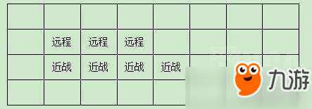 多多自走棋手游新手向入门教学图文攻略