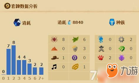 炉石传说狂野佛祖骑该如何上分