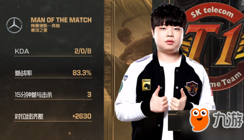 lol2019msi5月10日比賽合集：SKT輸給G2 IG戰(zhàn)勝PVB