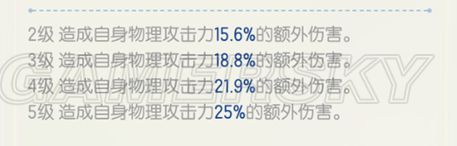 一起來捉妖皇甫公子測評攻略 皇甫公子陣容搭配