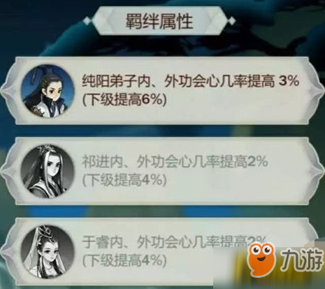剑网3指尖江湖羁绊技怎么用 羁绊技使用攻略