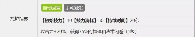 明日方舟如何挑選實用的狙擊/術(shù)師？實用狙擊/術(shù)師干員推薦