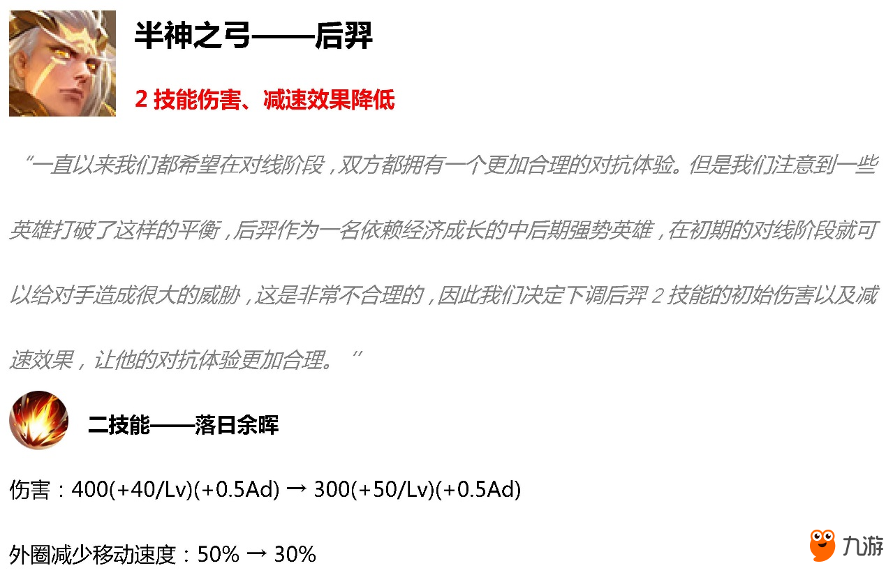 王者榮耀5月14日更新 多位熱門(mén)英雄慘遭削弱