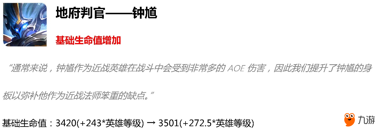 王者榮耀5月14日更新 多位熱門(mén)英雄慘遭削弱