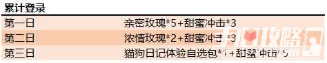 王者荣耀520活动详细介绍攻略