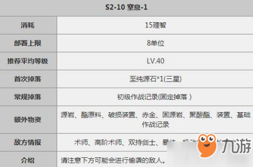 明日方舟S2-10怎么打 明日方舟S2-10通关攻略