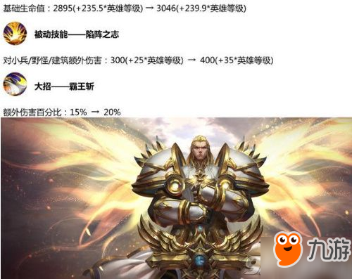 王者荣耀5月14号更新520活动怎么玩 玩法奖励攻略汇总