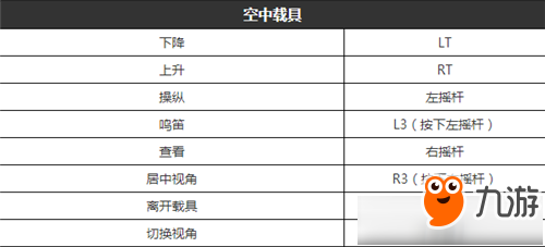 狂怒2手柄按鍵操作 狂怒2手柄按鍵怎么設(shè)置