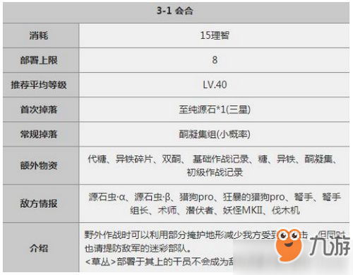 明日方舟3-1怎么打 明日方舟3-1通关攻略