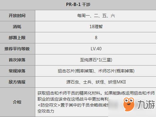 明日方舟摧枯拉朽芯片怎么搜索_明日方舟摧枯拉朽芯片搜索详解