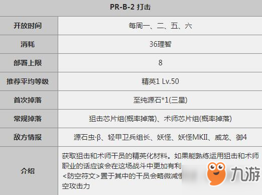 明日方舟摧枯拉朽芯片怎么搜索_明日方舟摧枯拉朽芯片搜索詳解