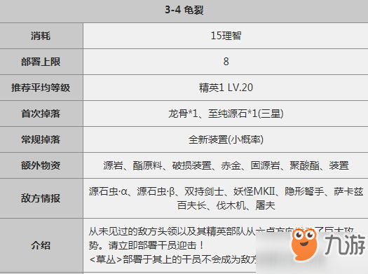 明日方舟3-4怎么過_明日方舟3-4通關(guān)攻略