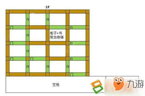 明日之后入門級迷宮設計圖紙